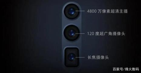 OPPO新机震撼曝光 10倍光学变焦引领手机摄影革命